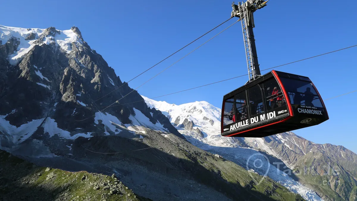 Chamonix-Mont-Blanc in France featuring the Aiguille du Midi cable car, snow-covered Mont Blanc, traditional Alpine town, and breathtaking mountain scenery.